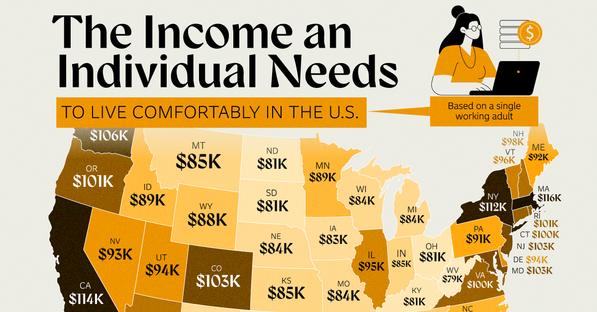 mapped-the-income-needed-to-live-comfortably-in-every-u-s-state