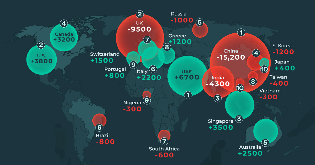 Mapped: Millionaire Migration in 2024