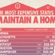 This map shows the 15 most expensive states in the U.S. to maintain a single-family home.