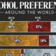Bar chart showing alcohol consumption by beverage type.