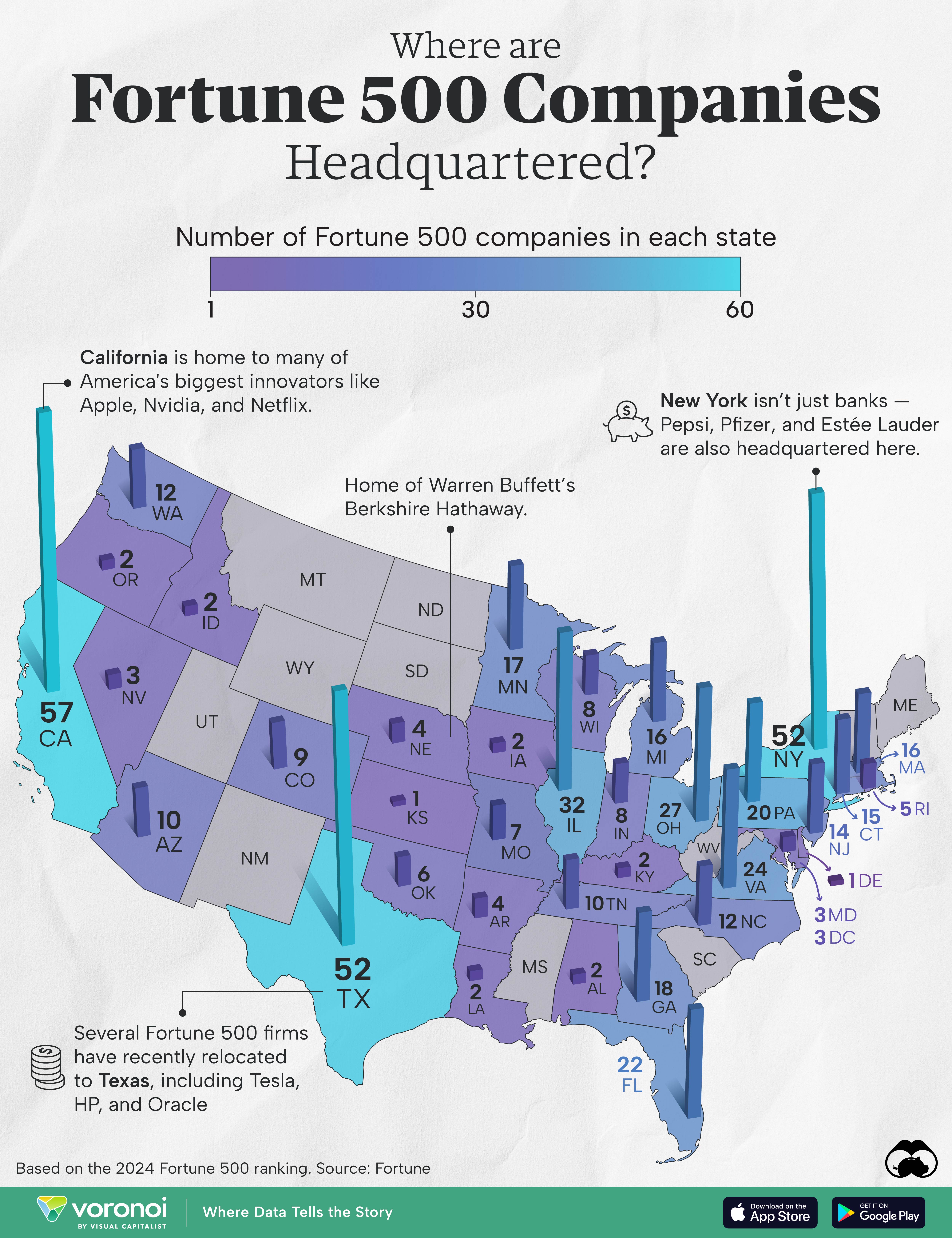 These Three States Are Home To The Most Fortune 500 Companies Digg