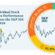 The preview of a donut chart using data from Slick Charts that shows that most individual stocks in the S&P 500 tend to underperform the index.