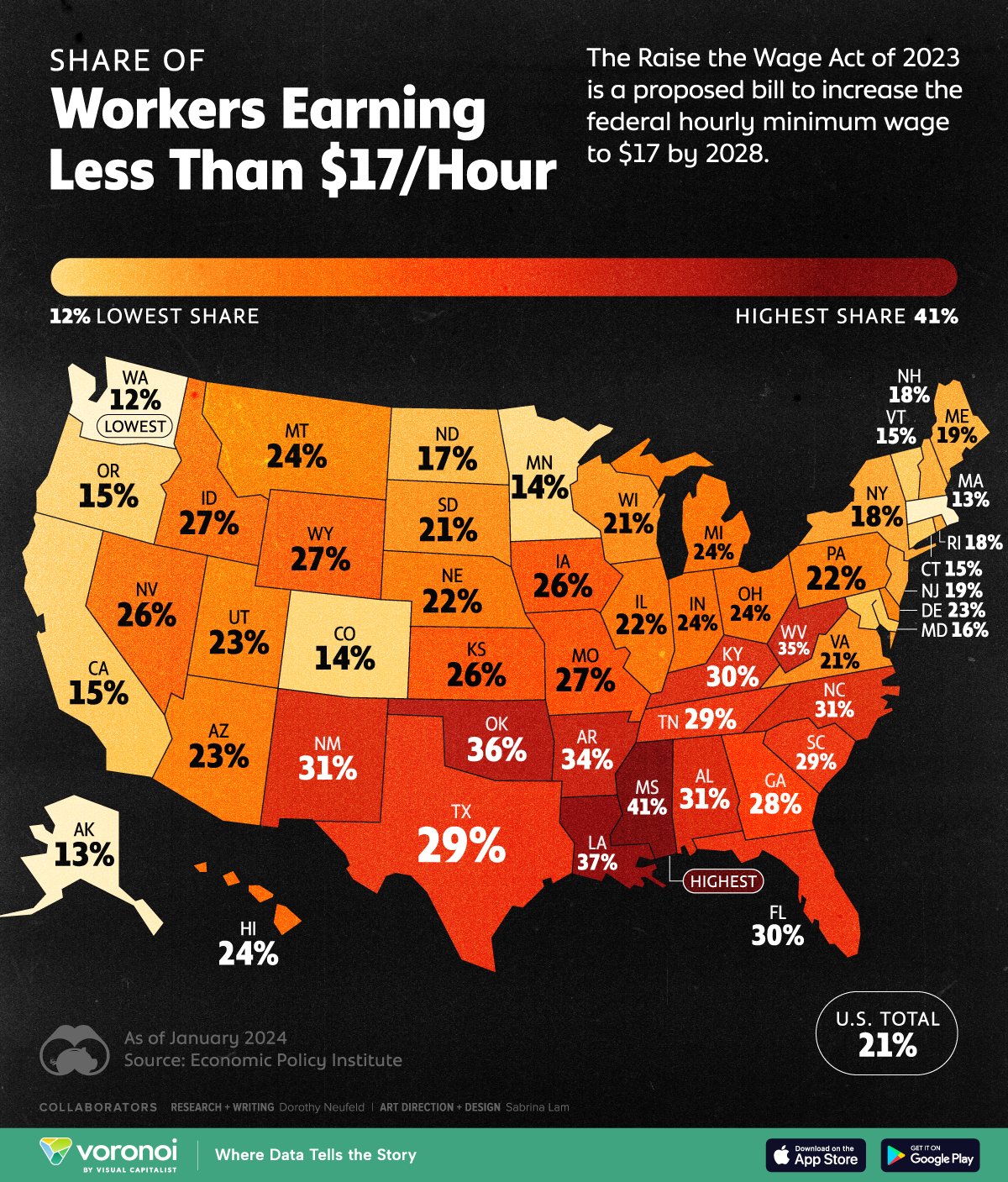 This map shows the share of low wage workers in America in 2024.