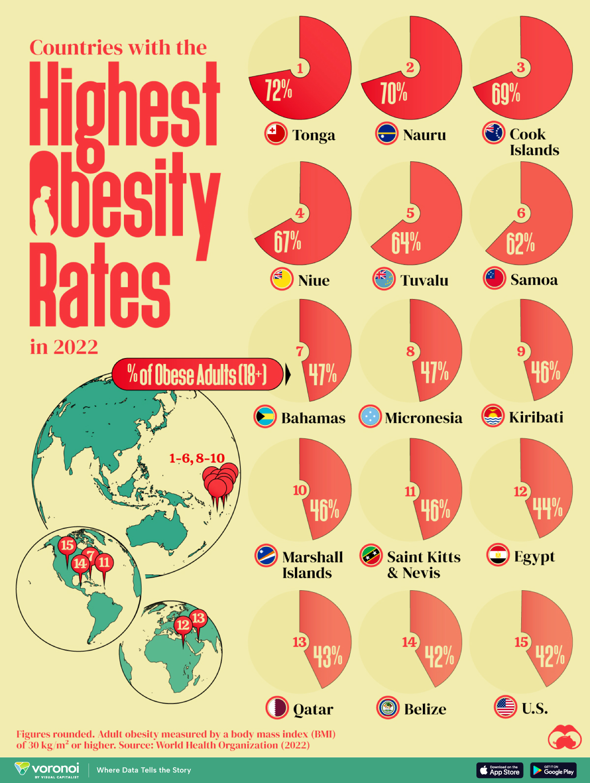A chart and map of the top fifteen countries with the highest % of obese adults.