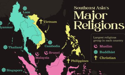A cropped map of Southeast Asia with the largest religious group (by % of the population) in every country.