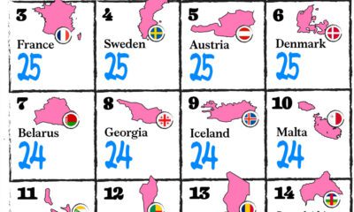This cropped graphic ranks the countries with the highest number of mandatory paid days off in a year.