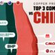 Chart comparing copper production of the top three cooper miners with Chinese companies.