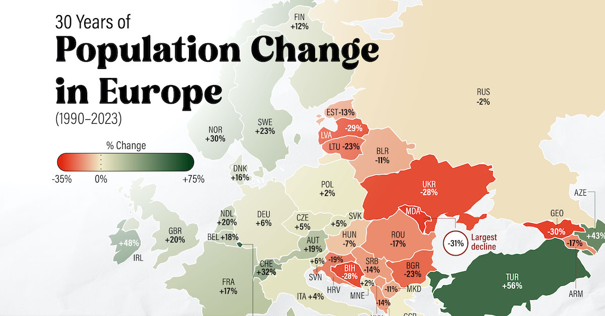 Mapped How Europe S Population Has Changed 1990 2023 Mapped How Europe S Population Has Changed 1990 2023
