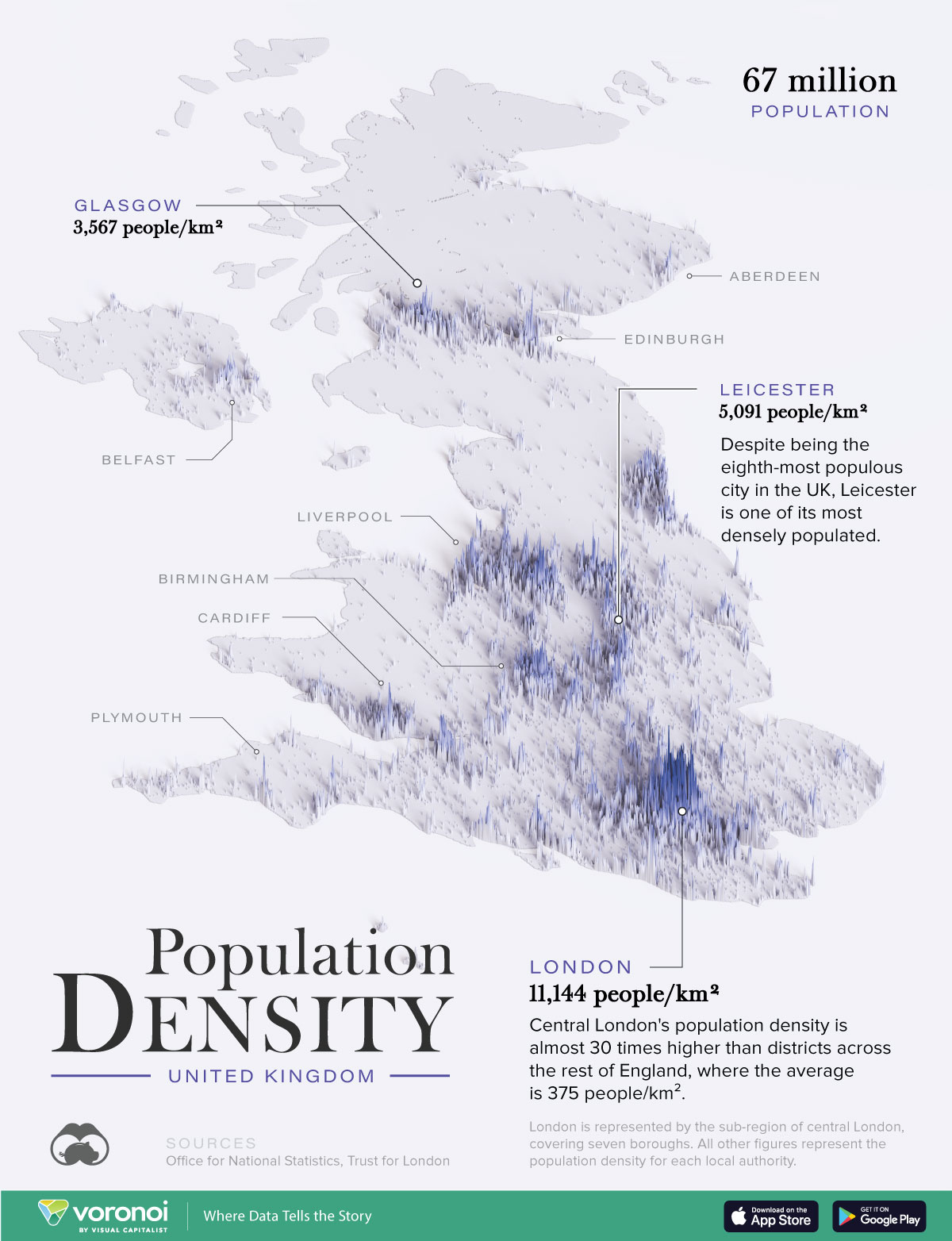 This 3D map visualization shows the population density of the UK.
