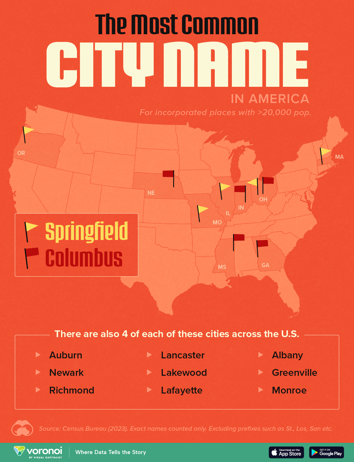 A map and list with the locations and names of the most commonly named cities in America, using population data from the Census Bureau (2023).