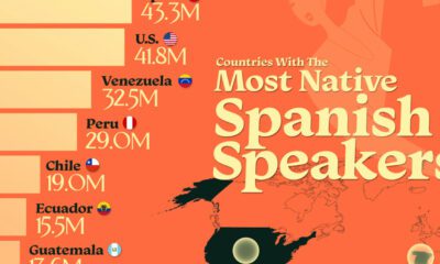 This cropped graphic maps and ranks the top 15 countries by number of native Spanish speakers.