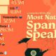 This cropped graphic maps and ranks the top 15 countries by number of native Spanish speakers.