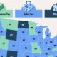 This cropped U.S. map is color-coded by the largest source of tax revenues: through personal income, sales, or other taxes.