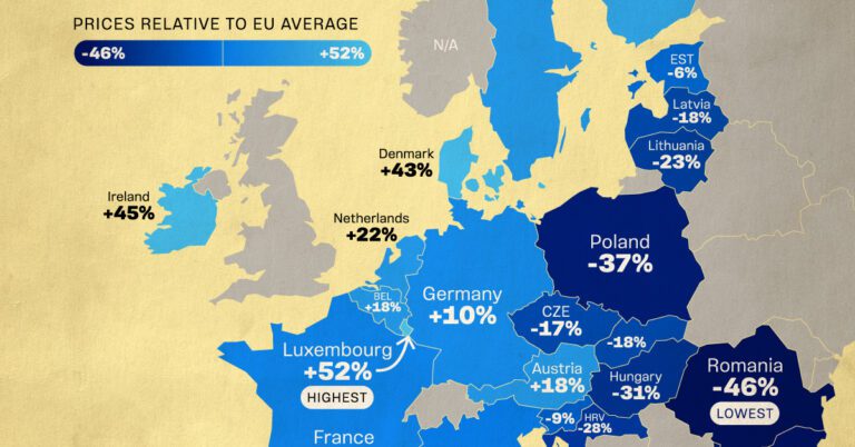 A zoom in on part of a map of EU countries colored according to their prices relative to the EU average.
