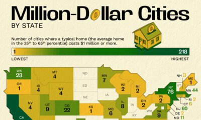 can man alter mars environment essay 200 words This map shows the number of cities in each state with million-dollar homes.