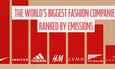 The preview image of a bar chart ranking the world's largest fashion companies by their 2022 reported CO2 emissions.