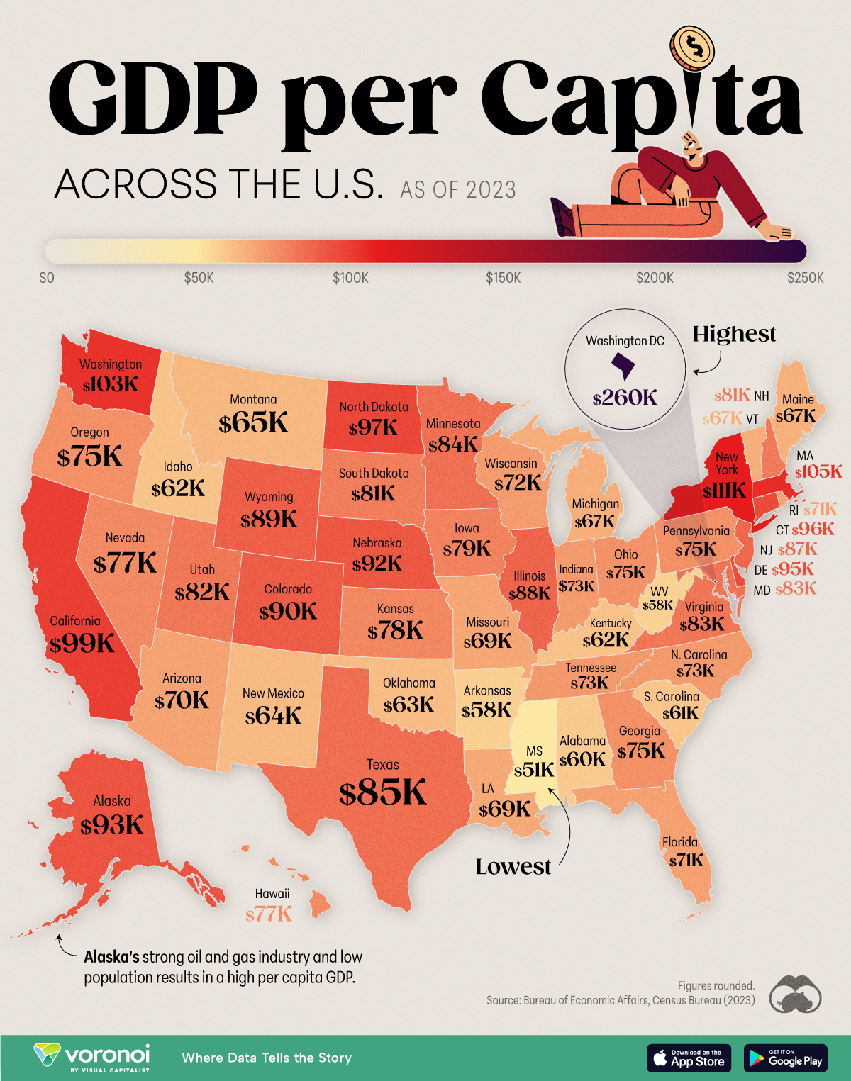 This map lists every U.S. state’s GDP per capita, with darker hues signifying a higher number. Data was sourced from the Bureau of Economic Affairs and the Census Bureau, as of 2023.
