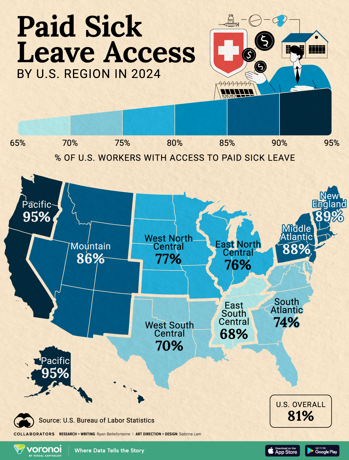 A map of U.S. regions showing workers access to paid sick leave.