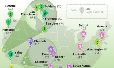 This map shows the 10 greenest and 10 least green cities in America.