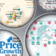 VC+ Special Dispatch: Real Estate Bubbles Around the World.