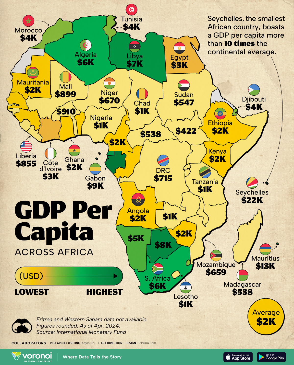 A map showing the GDP per capita of African countries.