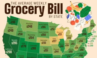This cropped map tracks the average weekly grocery bill for an American household by each state.