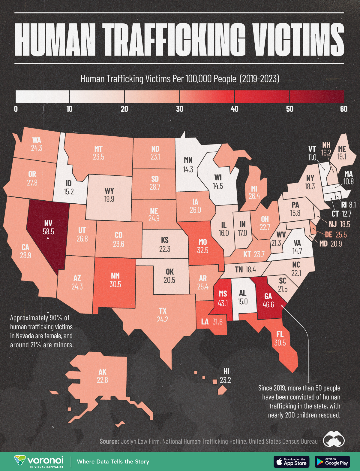 Mapped: U.S. States With the Most Human Trafficking Victims