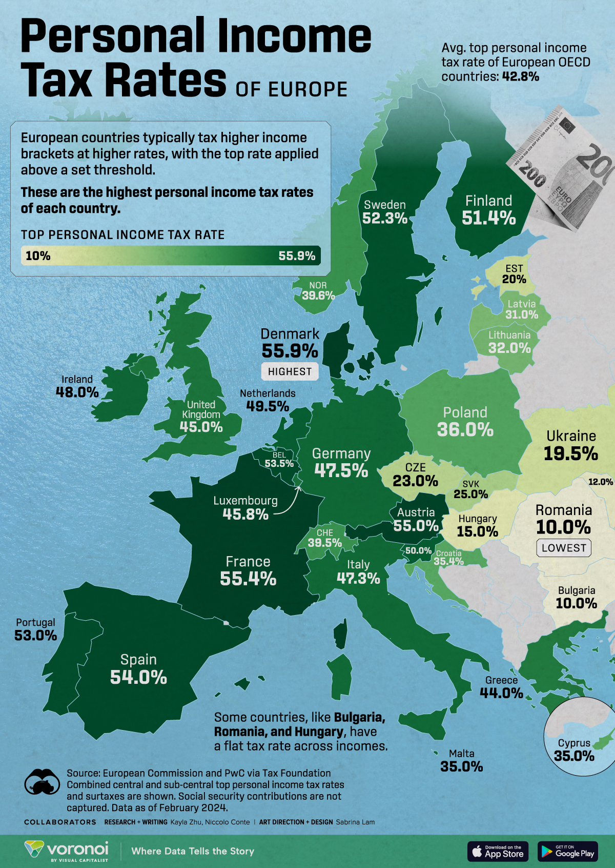 Mapped: Top Personal Income Tax Rates in Europe in 2024