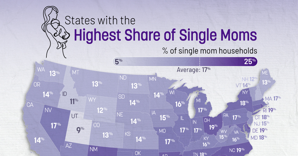 www.visualcapitalist.com