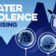 This chart tracks water-related violence from 2013 to 2023.
