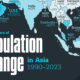 This cropped map records population change for 51 Asian countries from 1990 to 2023.