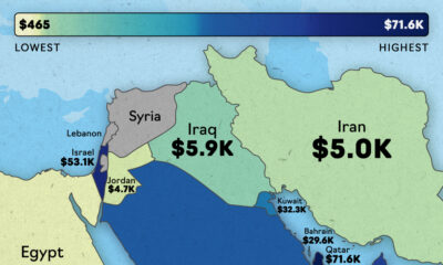 This map shows Middle East GDP per capita by country in 2024.