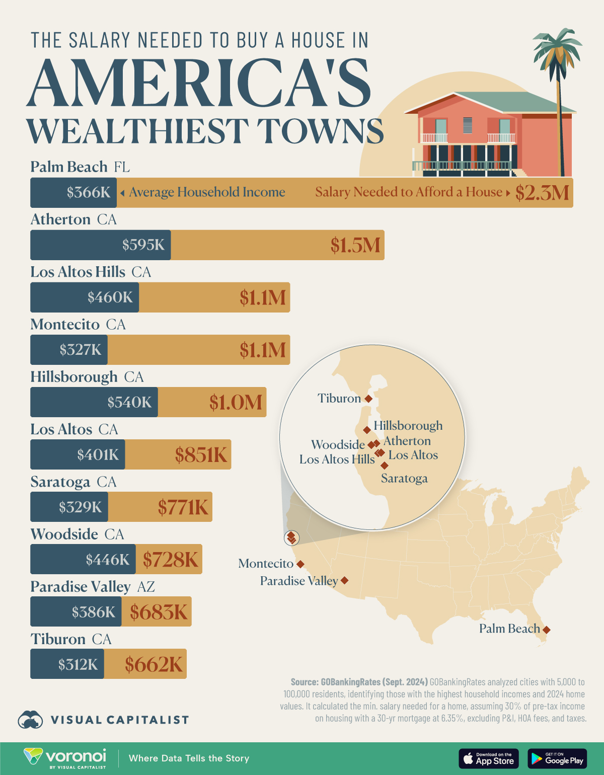 Salary-Needed-to-Buy-a-Home-in-Americas-10-Wealthiest-Towns_Site.jpg