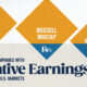 This square pie chart shows the share of U.S. companies with negative earnings by index.