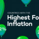 A bar chart showing which countries have the highest food inflation in 2024.