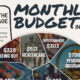 This chart tracks where the average American household’s monthly income goes towards, including savings, taxes, and all other expenditure.