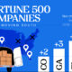 This cropped chart tracks the states which saw the most number of Fortune 500 headquarter relocations from 2018–2023.