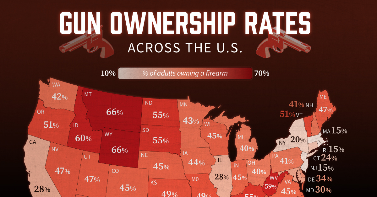 www.visualcapitalist.com