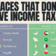 This graphic lists the countries and territories that have no income taxes, per data from accounting firms PwC and KPMG.