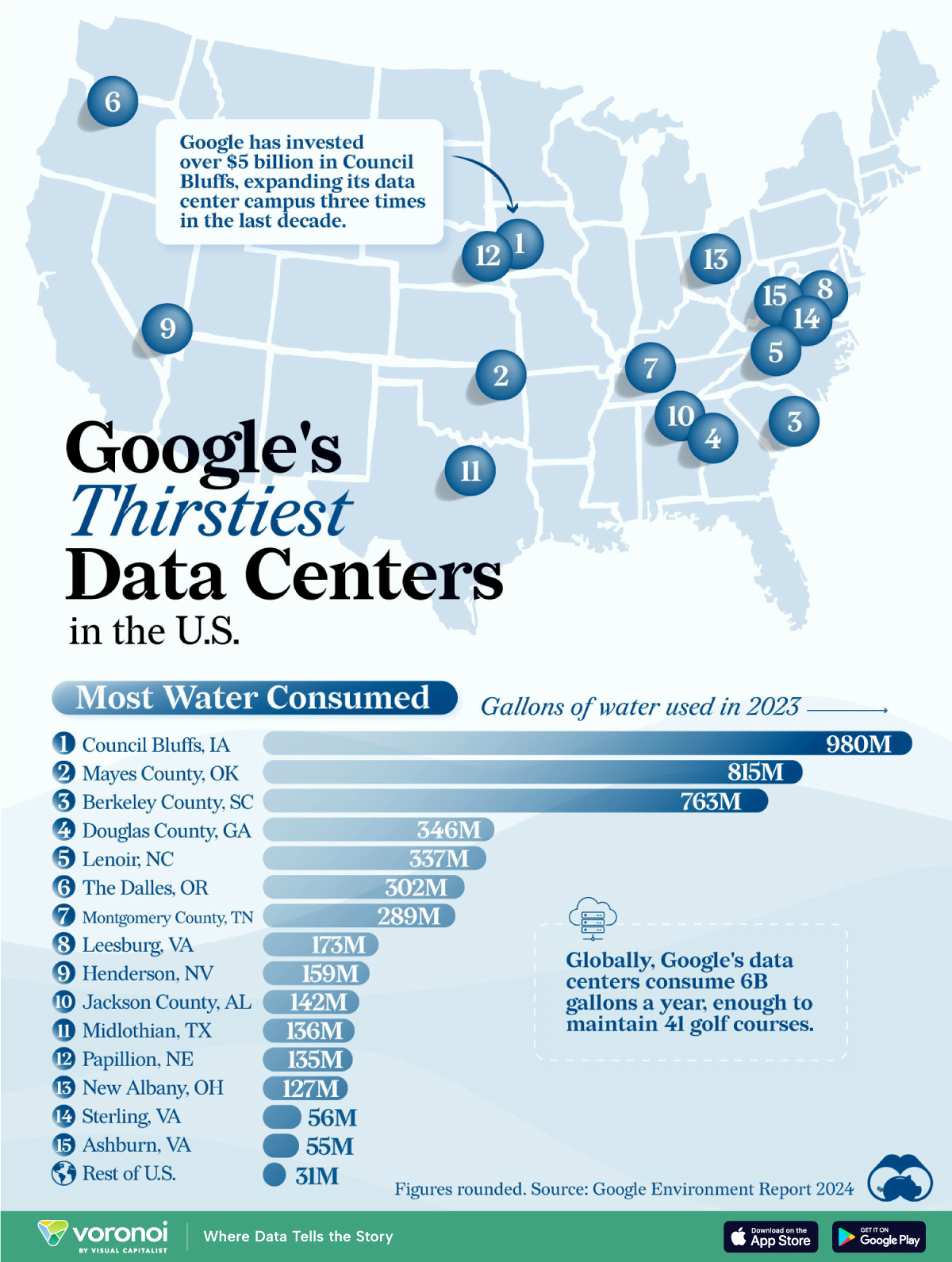 该地图定位了每年耗水最多的 Google 数据中心。