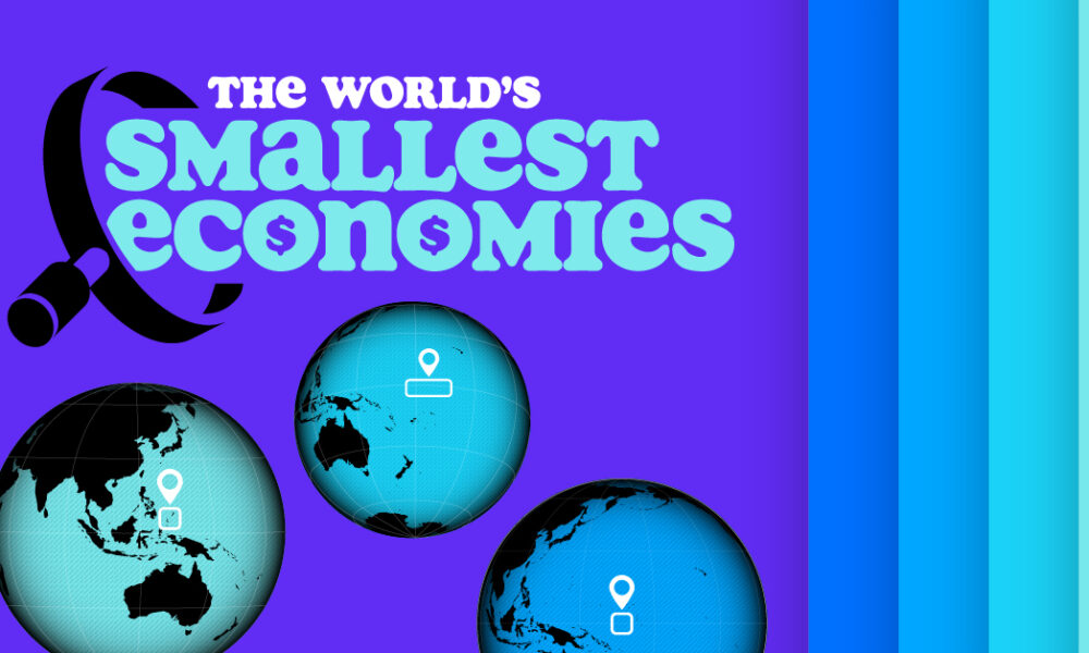 Mapped: The Five Smallest Countries by GDP Size in 2025