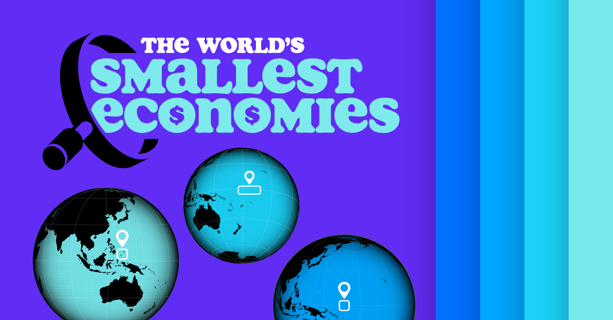 This map plots the five smallest economies in the world by their estimated GDP in 2025.