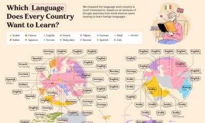 Map showing the most popular languages people want to learn by country in 2024.