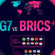 This chart tracks the G7 and BRICS+ countries' share of the world economy in 2025.