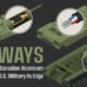 teaser image of the ways canadian aluminum supports the u.s. military