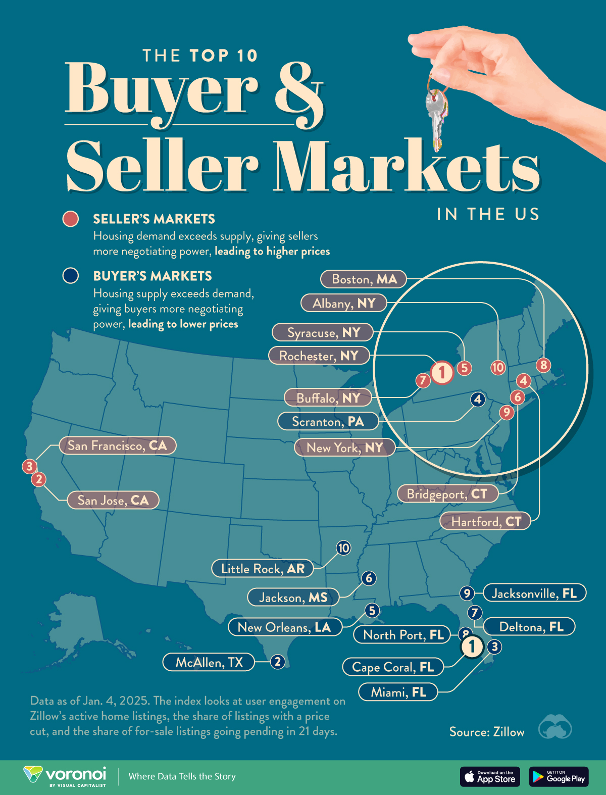 A map showing top buyer and seller markets in the U.S.
