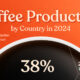 This infographic highlights the 10 largest coffee-producing countries and their share of global coffee production in 2024.