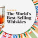 This teaser image of radial bar chart uses data from the Spirit Business Brand Champions 2024 to rank the top 20 best-selling whiskies by their 2023 sales. It shows that four of the top 10 most popular whiskies come from India.