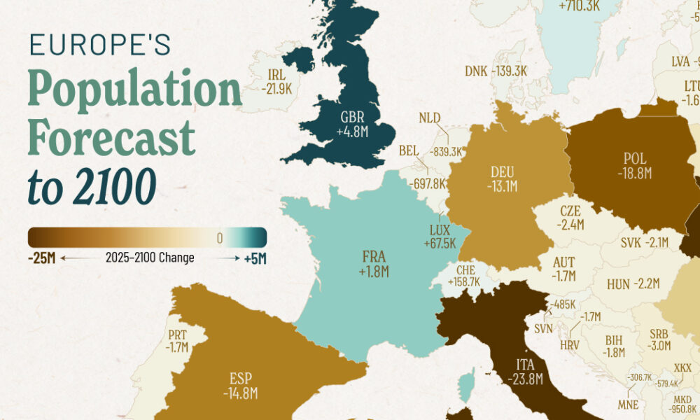 www.visualcapitalist.com