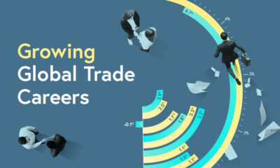teaser image of infographic regarding global trade careers showing rise of global imports and exports